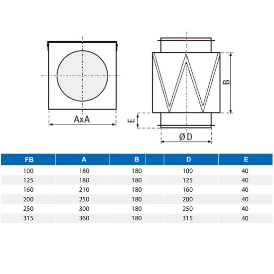 Galvanized Steel Round Duct HVAC Inline Filter Box awbfIuxAISTG